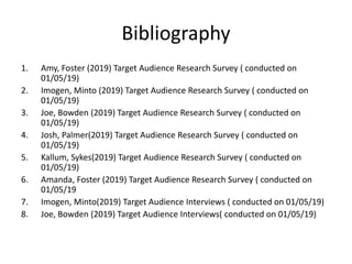 Bibliography
1. Amy, Foster (2019) Target Audience Research Survey ( conducted on
01/05/19)
2. Imogen, Minto (2019) Target Audience Research Survey ( conducted on
01/05/19)
3. Joe, Bowden (2019) Target Audience Research Survey ( conducted on
01/05/19)
4. Josh, Palmer(2019) Target Audience Research Survey ( conducted on
01/05/19)
5. Kallum, Sykes(2019) Target Audience Research Survey ( conducted on
01/05/19)
6. Amanda, Foster (2019) Target Audience Research Survey ( conducted on
01/05/19
7. Imogen, Minto(2019) Target Audience Interviews ( conducted on 01/05/19)
8. Joe, Bowden (2019) Target Audience Interviews( conducted on 01/05/19)
 