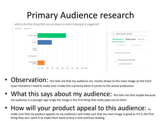 Primary Audience research
• Observation: this tells me that my audience are mostly drawn to the main image on the front
cover therefore I need to make sure I make this a priority when it comes to the actual production
• What this says about my audience: this tells me that maybe because
my audience is a younger age range the image is the first thing that really pops out to them
• How will your product appeal to this audience: to
make sure that my product appeals to my audience I will make sure that my main image is good as if it is the first
thing they see I want it to make them want to buy it and continue reading.
 