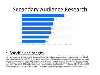 Secondary Audience Research
• Specific age ranges
Here we can see that this statistic shows us the amount of young people who read magazines outside of
education in the UK from 2005 to 2015. the percentage of school children age 8-18 years of age who read
magazines has declined since 2005 and was 43% in 2015 . This tells me that over the years young people
especially have started to read magazines less and less and this has actually had quite a big drop in just 10
years going from a strong 77.5% in 2005 of young people reading magazines to just 43.1% 10 years on.
 