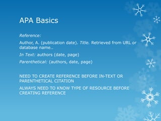 APA Basics
Reference:
Author, A. (publication date). Title. Retrieved from URL or
database name..
In Text: authors (date, page)
Parenthetical: (authors, date, page)
NEED TO CREATE REFERENCE BEFORE IN-TEXT OR
PARENTHETICAL CITATION
ALWAYS NEED TO KNOW TYPE OF RESOURCE BEFORE
CREATING REFERENCE
 