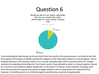 Question 6

From analysing the data shown on the pie chart from the results of my questionnaire, I am able to see that
the majority of the group at 88.8% wanted the magazine to be informally written in a casual register. This is
perhaps because as the question states, it is a ‘casual, everyday style’ which would be easier for a target
audience to understand and relate to. From these results I have decided to write in a Casual register instead
of a Formal or Consultative register despite the 11.1% vote in it’s favour, as the majority of people, both
from the questionnaire group and a general target audience, will not appreciate the impersonal feel,
however a something such as an Intimate register would be too casual and inappropriate.

 