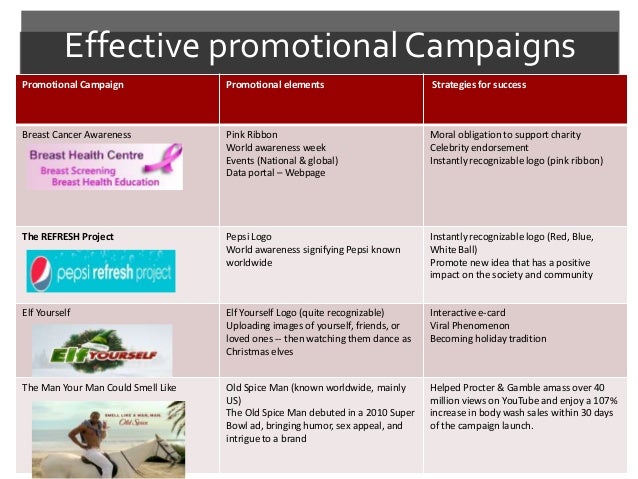 promotional campaign