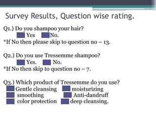 Survey Results, Question wise rating.
Q1.) Do you shampoo your hair?
Yes No.
*If No then please skip to question no – 13.
Q2.) Do you use Tressemme shampoo?
Yes. No.
*If No then skip to question no – 7.
Q3.) Which product of Tressemme do you use?
Gentle cleansing moisturizing
smoothing Anti-dandruff
color protection deep cleansing.
 