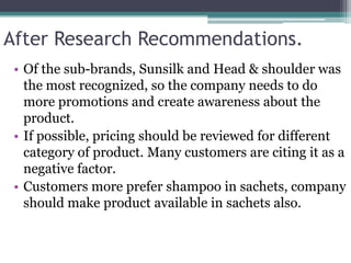 After Research Recommendations.
• Of the sub-brands, Sunsilk and Head & shoulder was
the most recognized, so the company needs to do
more promotions and create awareness about the
product.
• If possible, pricing should be reviewed for different
category of product. Many customers are citing it as a
negative factor.
• Customers more prefer shampoo in sachets, company
should make product available in sachets also.
 
