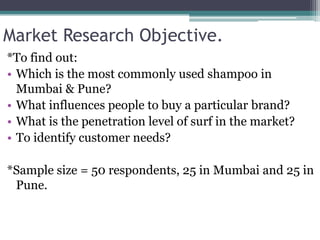 Market Research Objective.
*To find out:
• Which is the most commonly used shampoo in
Mumbai & Pune?
• What influences people to buy a particular brand?
• What is the penetration level of surf in the market?
• To identify customer needs?
*Sample size = 50 respondents, 25 in Mumbai and 25 in
Pune.
 