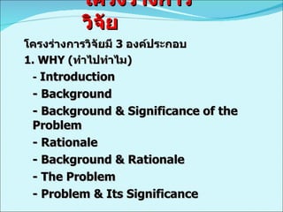 โครงร่างการวิจัย โครงร่างการวิจัยมี  3  องค์ประกอบ 1.  WHY  ( ทำไปทำไม ) -  Introduction  - Background - Background & Significance of the Problem - Rationale  - Background & Rationale  - The Problem - Problem & Its Significance  