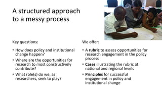 What
influences
policy
change?
The
Kaleidoscope
Model
(Resnick et al. 2015)
How can research
engagement affect
these?
Prob...