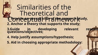 Research Framework.pptx4rd22teyrttttttyt | PPTX