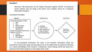 RESEARCH FRAMEWORK (Conceptual and Theoritical.pptx