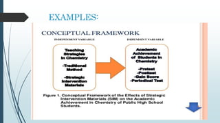 Research Framework Example Chapter 4 Research framework week_4 | PPTX