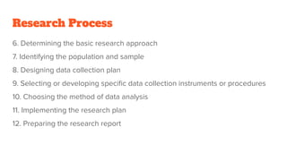 Research Process
6. Determining the basic research approach
7. Identifying the population and sample
8. Designing data collection plan
9. Selecting or developing speciﬁc data collection instruments or procedures
10. Choosing the method of data analysis
11. Implementing the research plan
12. Preparing the research report
 
