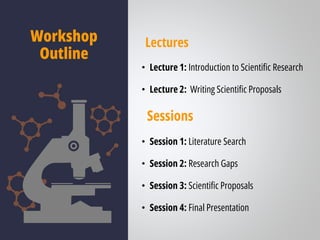 Research Gaps Lecture 1.pdf