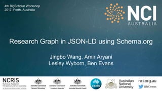 Research Graph in JSON-LD using Schema.org
Jingbo Wang, Amir Aryani
Lesley Wyborn, Ben Evans
4th BigScholar Workshop
2017, Perth, Australia
 