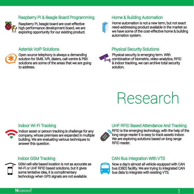 Research guide website image