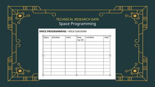 TECHNICAL RESEARCH DATA
Space Programming
 
