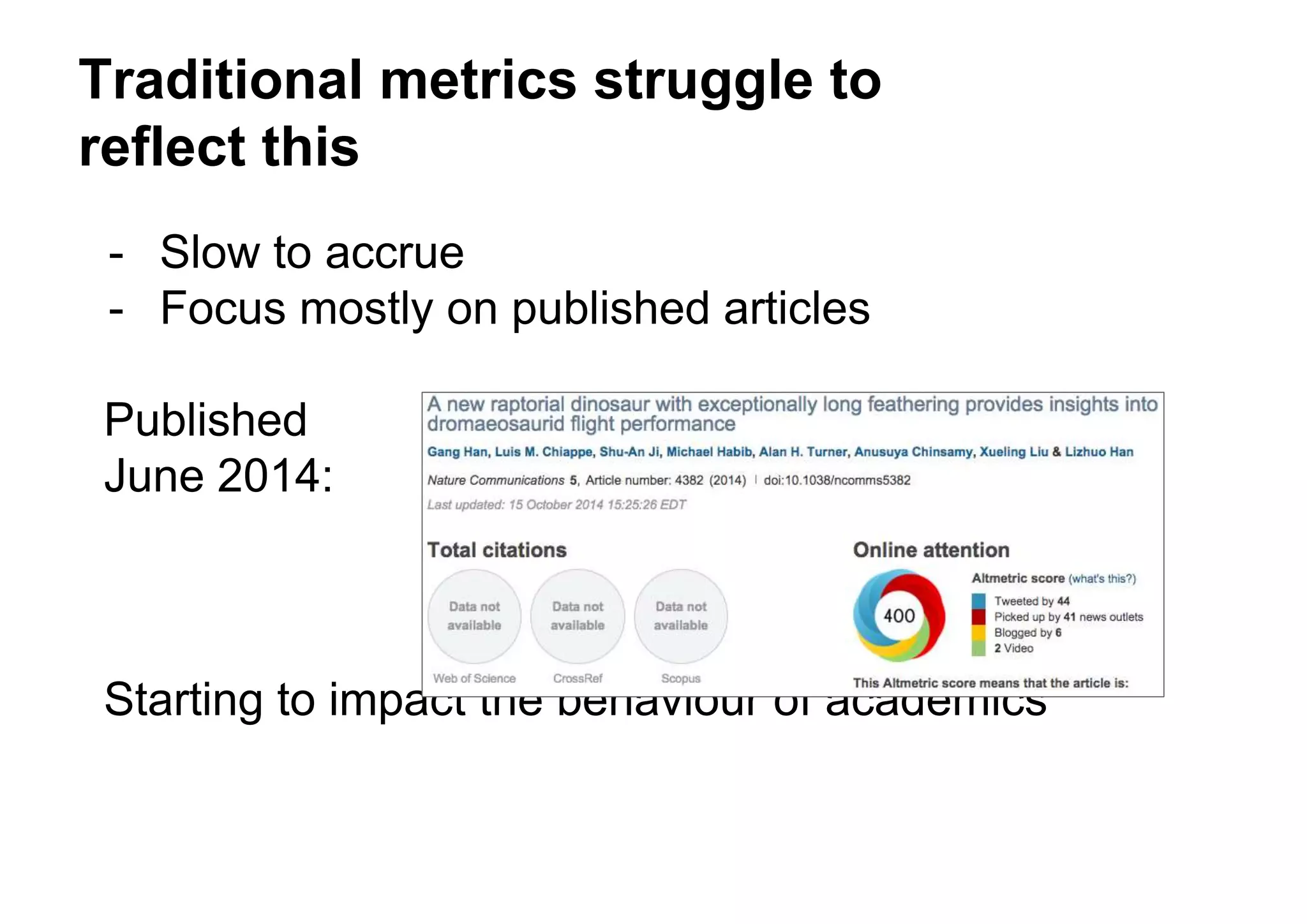 Traditional metrics struggle to
reflect this
- Slow to accrue
- Focus mostly on published articles
Published
June 2014:
Starting to impact the behaviour of academics
 