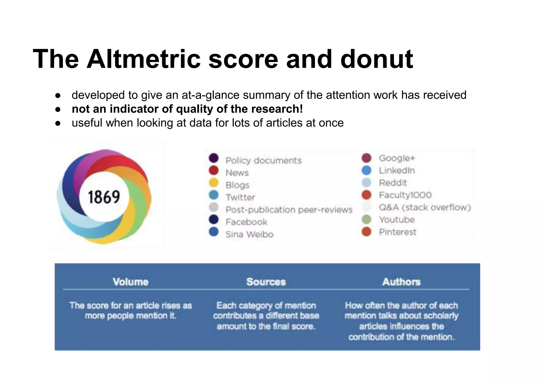 The Altmetric score and donut
● developed to give an at-a-glance summary of the attention work has received
● not an indicator of quality of the research!
● useful when looking at data for lots of articles at once
 