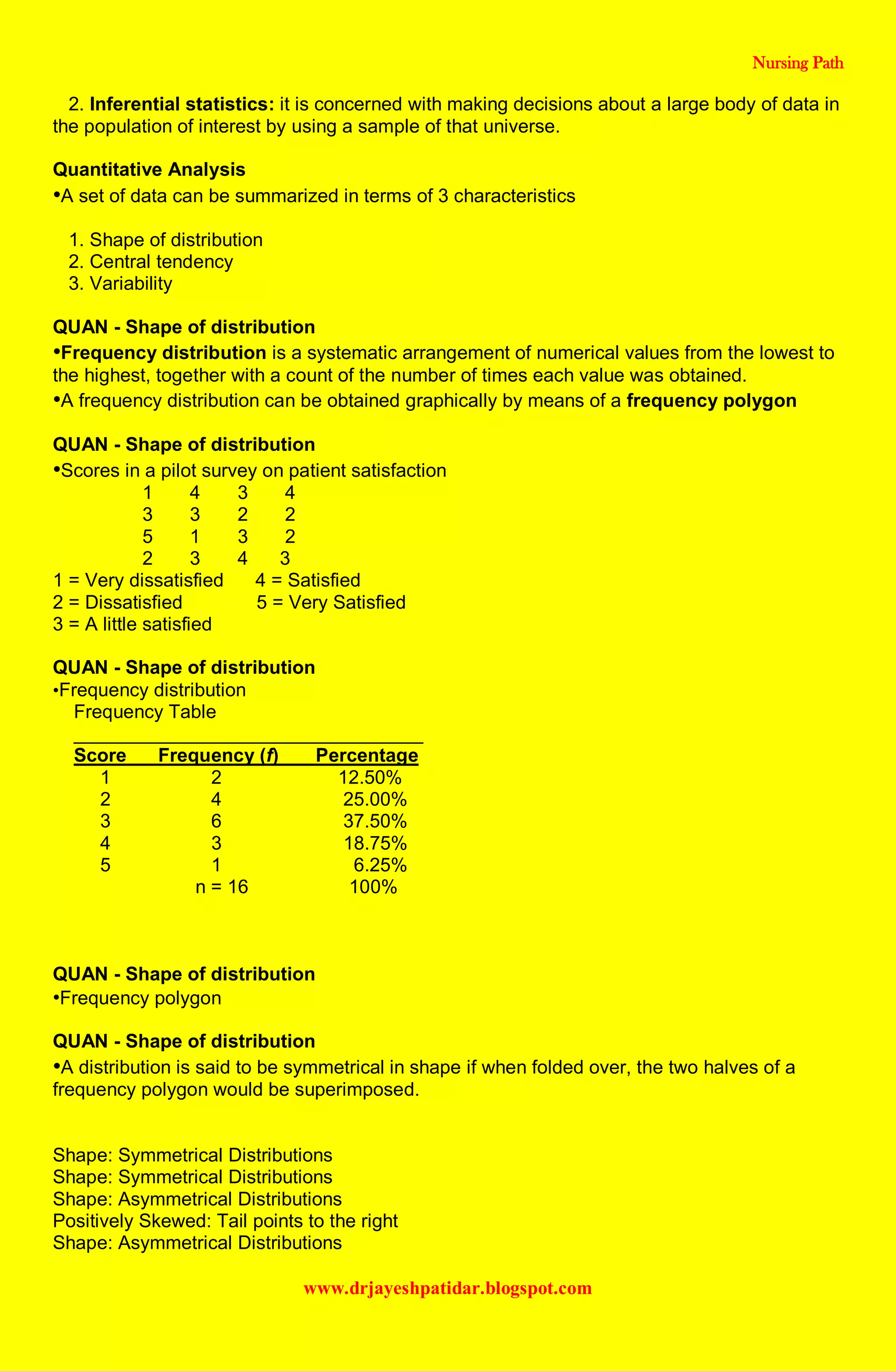 Nursing Path
www.drjayeshpatidar.blogspot.com
2. Inferential statistics: it is concerned with making decisions about a large body of data in
the population of interest by using a sample of that universe.
Quantitative Analysis
•A set of data can be summarized in terms of 3 characteristics
1. Shape of distribution
2. Central tendency
3. Variability
QUAN - Shape of distribution
•Frequency distribution is a systematic arrangement of numerical values from the lowest to
the highest, together with a count of the number of times each value was obtained.
•A frequency distribution can be obtained graphically by means of a frequency polygon
QUAN - Shape of distribution
•Scores in a pilot survey on patient satisfaction
1 4 3 4
3 3 2 2
5 1 3 2
2 3 4 3
1 = Very dissatisfied 4 = Satisfied
2 = Dissatisfied 5 = Very Satisfied
3 = A little satisfied
QUAN - Shape of distribution
•Frequency distribution
Frequency Table
_________________________________
Score Frequency (f) Percentage
1 2 12.50%
2 4 25.00%
3 6 37.50%
4 3 18.75%
5 1 6.25%
n = 16 100%
QUAN - Shape of distribution
•Frequency polygon
QUAN - Shape of distribution
•A distribution is said to be symmetrical in shape if when folded over, the two halves of a
frequency polygon would be superimposed.
Shape: Symmetrical Distributions
Shape: Symmetrical Distributions
Shape: Asymmetrical Distributions
Positively Skewed: Tail points to the right
Shape: Asymmetrical Distributions
 