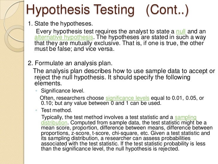 Writing hypothesis research paper effective