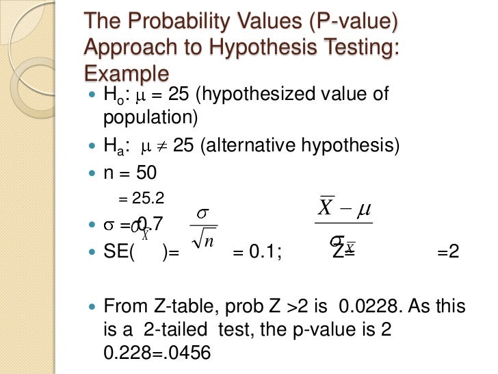 Hypothesis