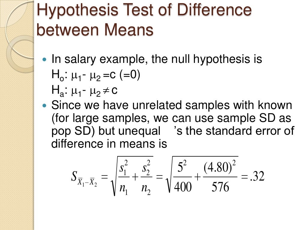 what is hypothesis mean in math