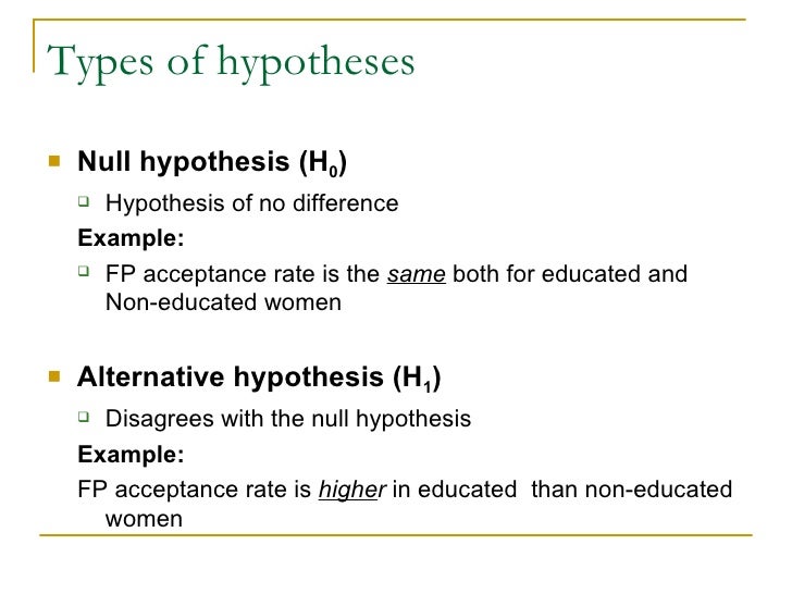 example of a hypothesis in research paper