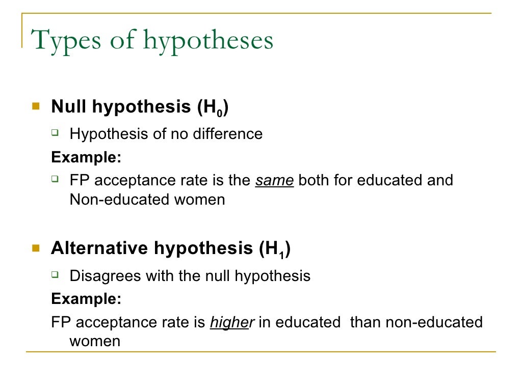hypothesis research purposes