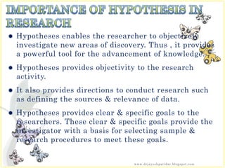 research hypothesis sample