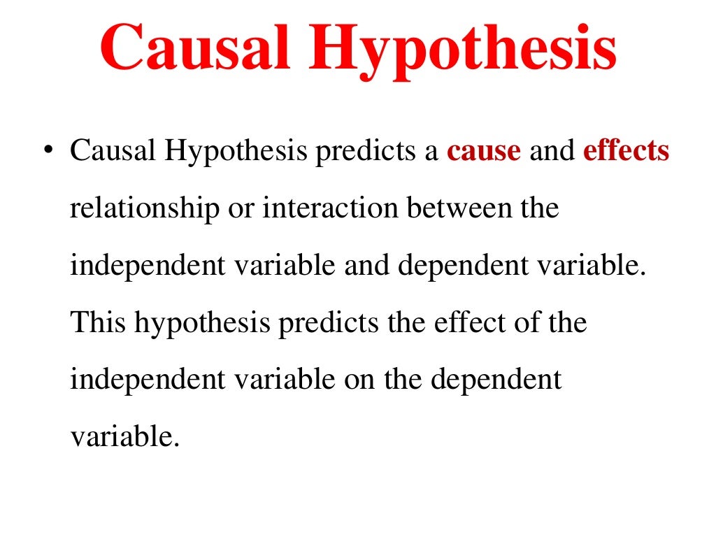 hypothesis in research example slideshare