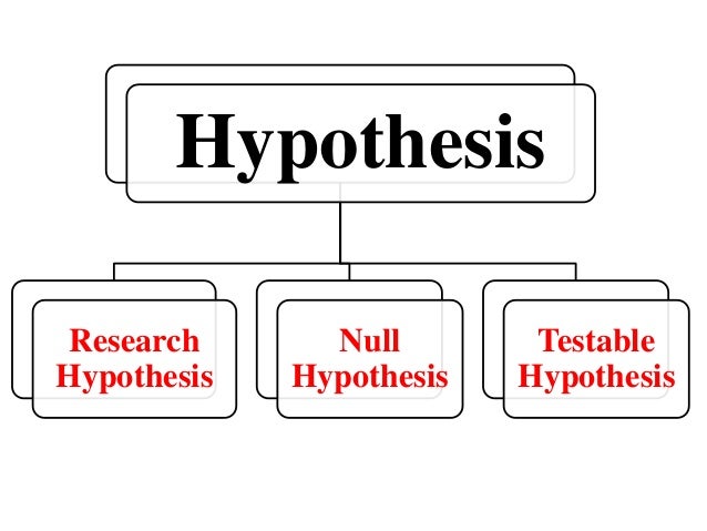 Statistics: null hypothesis