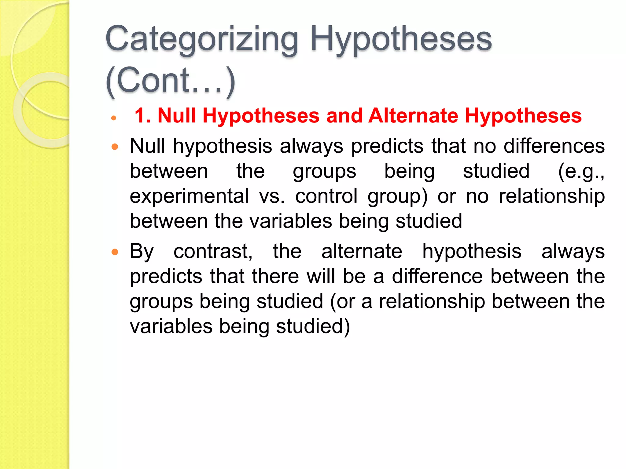 Categorizing Hypotheses
(Cont…)
 1. Null Hypotheses and Alternate Hypotheses
 Null hypothesis always predicts that no differences
between the groups being studied (e.g.,
experimental vs. control group) or no relationship
between the variables being studied
 By contrast, the alternate hypothesis always
predicts that there will be a difference between the
groups being studied (or a relationship between the
variables being studied)
 