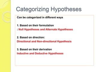 Categorizing Hypotheses
Can be categorized in different ways
1. Based on their formulation
: Null Hypotheses and Alternate Hypotheses
2. Based on direction:
Directional and Non-directional Hypothesis
3. Based on their derivation
Inductive and Deductive Hypotheses
 