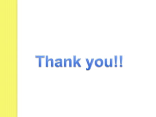 research hypothesis.ppt