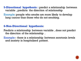 research (hypothesis).pdf