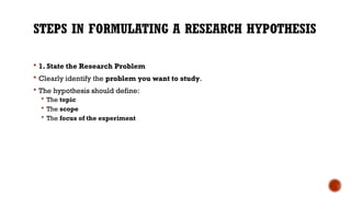 Comprehensive Guide to Formulating and Understanding Research ...