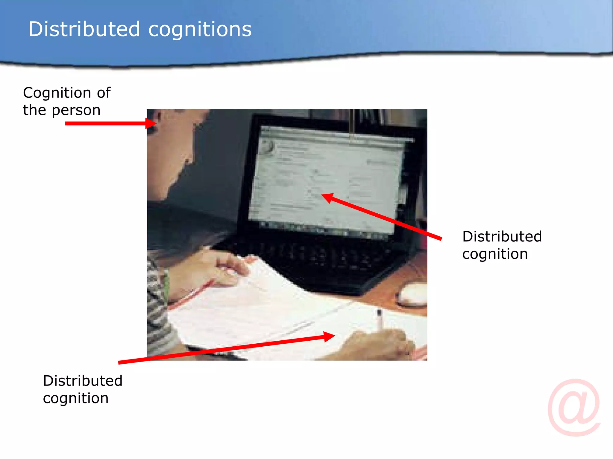 Cognition of the person Distributed cognition Distributed cognitions Distributed cognition 