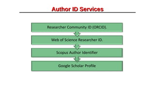 Author Identifier Tools | PPT