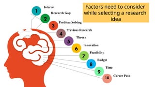 Research idea generation and selection of research topic.pptx