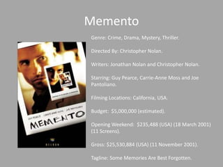 MementoGenre: Crime, Drama, Mystery, Thriller.Directed By: Christopher Nolan.Writers: Jonathan Nolan and Christopher Nolan.Starring: Guy Pearce, Carrie-Anne Moss and Joe Pantoliano.Filming Locations: California, USA.Budget: $5,000,000 (estimated).Opening Weekend:  $235,488 (USA) (18 March 2001) (11 Screens).Gross: $25,530,884 (USA) (11 November 2001).Tagline: Some Memories Are Best Forgotten.
