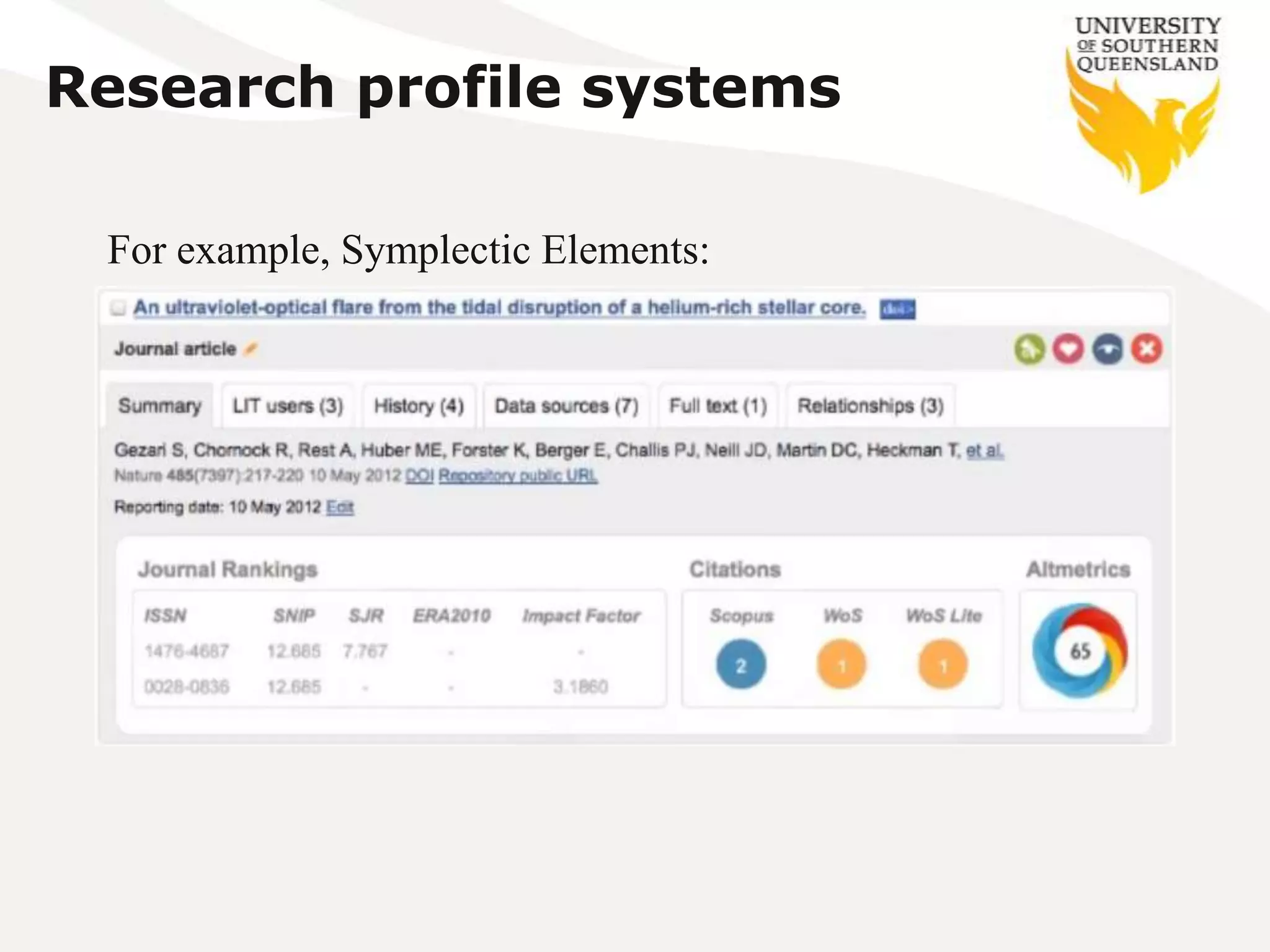Research profile systems

 For example, Symplectic Elements:
 