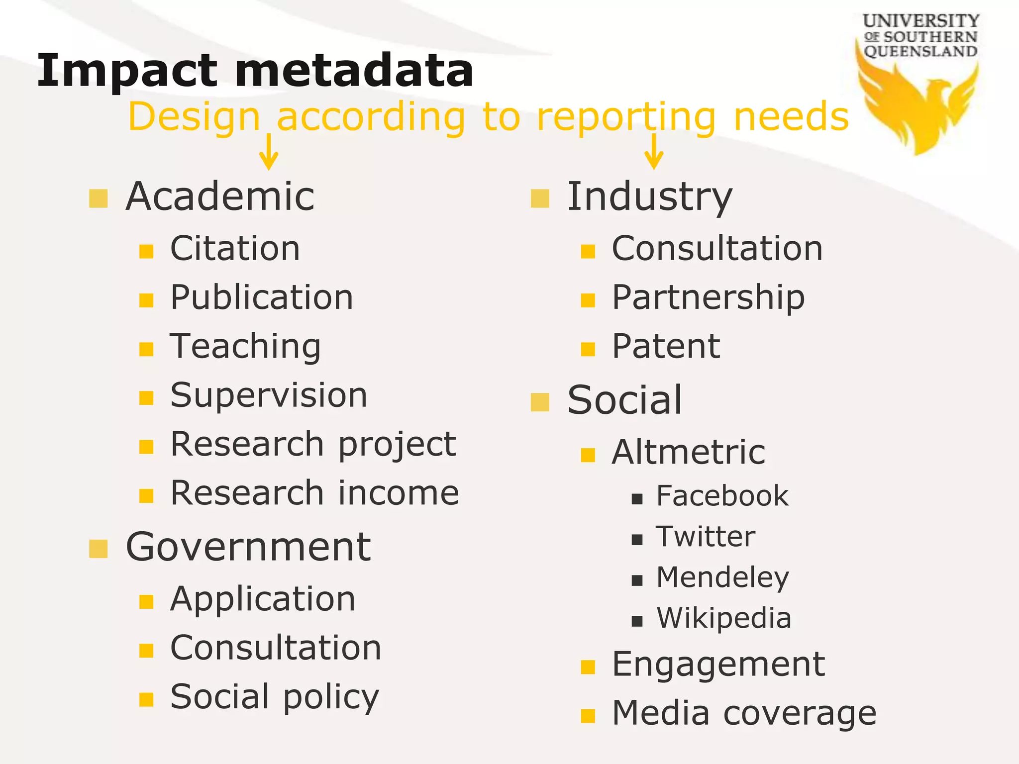 Impact metadata
     Design according to reporting needs

    Academic                  Industry
        Citation                  Consultation
        Publication               Partnership
        Teaching                  Patent
        Supervision           Social
        Research project          Altmetric
        Research income                Facebook
    Government                         Twitter
                                        Mendeley
        Application
                                        Wikipedia
        Consultation              Engagement
        Social policy             Media coverage
 