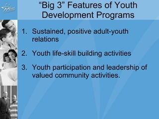 “ Big 3” Features of Youth Development Programs Sustained, positive adult-youth relations Youth life-skill building activities Youth participation and leadership of valued community activities. 