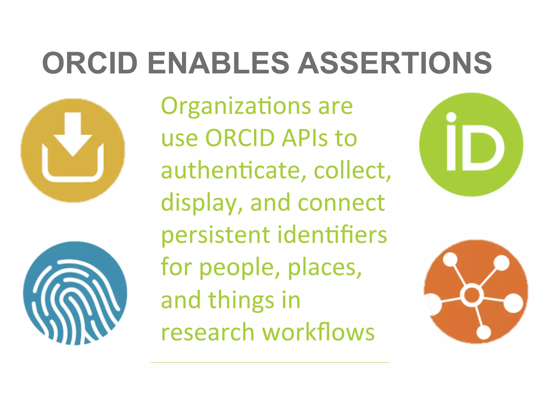 ORCID ENABLES ASSERTIONS
Organiza-ons	are	
use	ORCID	APIs	to	
authen-cate,	collect,	
display,	and	connect	
persistent	iden-ﬁers	
for	people,	places,	
and	things	in	
research	workﬂows	
 
