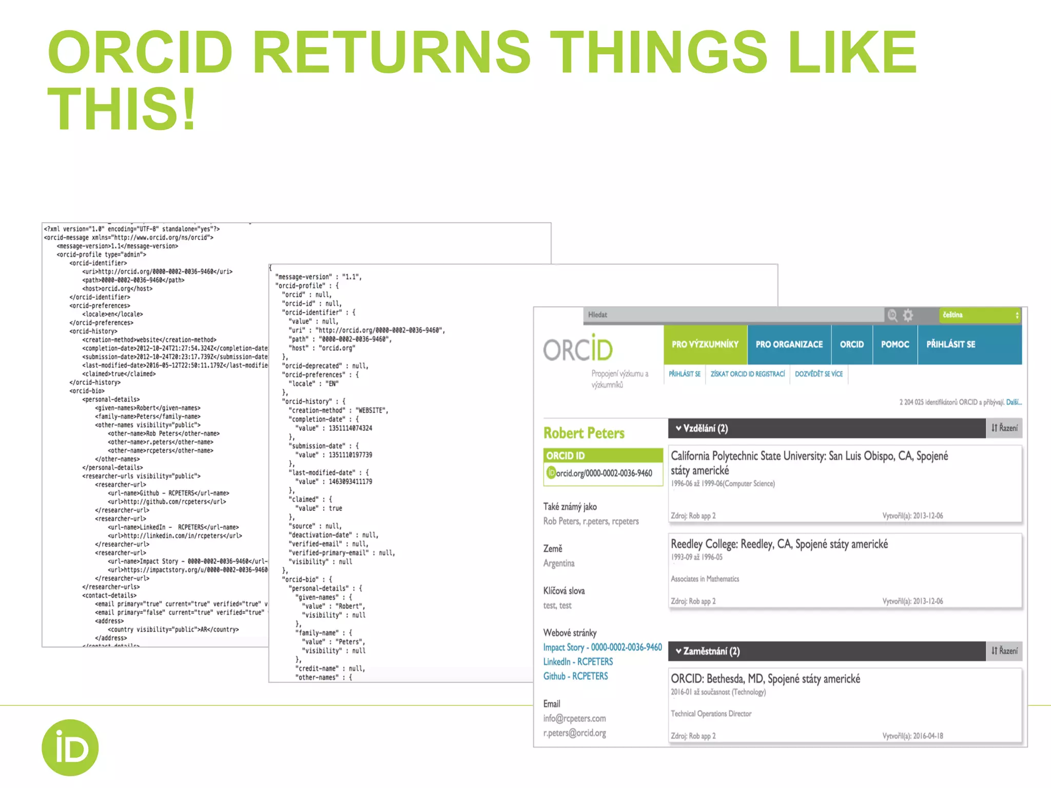 ORCID RETURNS THINGS LIKE
THIS!
XML	Data	
JSON	Data	
HTML		
 