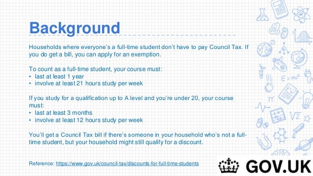 What Months Do You Not Have To Pay Council Tax