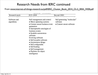Research Needs from IERC continued
From www.internet-of-things-research.eu/pdf/IERC_Cluster_Book_2014_Ch.3_SRIA_WEB.pdf
Tuesday, October 18, 16
 