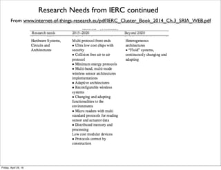 Research Needs from IERC continued
From www.internet-of-things-research.eu/pdf/IERC_Cluster_Book_2014_Ch.3_SRIA_WEB.pdf
Tuesday, October 18, 16
 