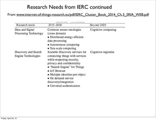 Research Needs from IERC continued
From www.internet-of-things-research.eu/pdf/IERC_Cluster_Book_2014_Ch.3_SRIA_WEB.pdf
Tuesday, October 18, 16
 
