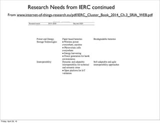 Research Needs from IERC continued
From www.internet-of-things-research.eu/pdf/IERC_Cluster_Book_2014_Ch.3_SRIA_WEB.pdf
Tuesday, October 18, 16
 