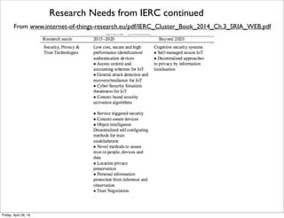 Research Needs from IERC continued
From www.internet-of-things-research.eu/pdf/IERC_Cluster_Book_2014_Ch.3_SRIA_WEB.pdf
Tuesday, October 18, 16
 